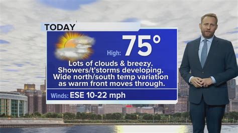 Wednesday Forecast: Temps in mid 70s with showers, storms developing